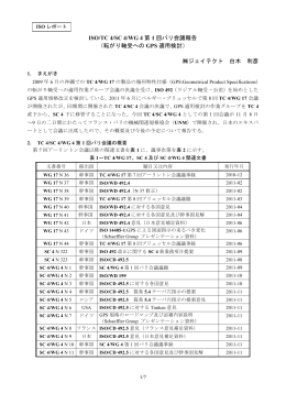 ISO/TC 4/SC 4/WG 4 第 1 回パリ会議報告 （転がり軸受への GPS 適用