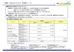 別紙2 - NTTスマートコネクト