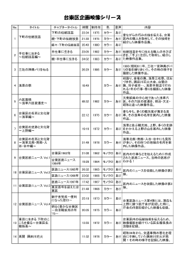 台東区企画映像シリーズ（PDF：119KB）