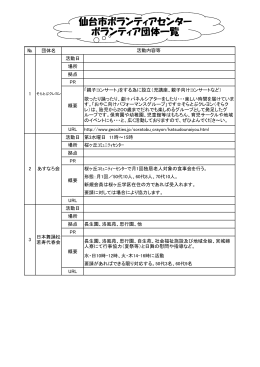 仙台市ボランティアセンター ボランティア団体一覧