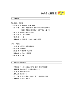 詳細 - 会津若松市