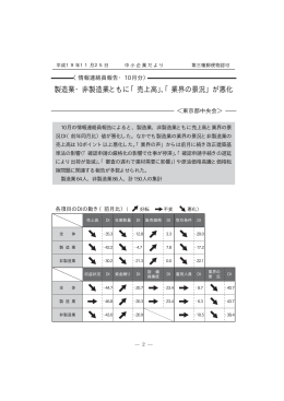 製造業・非製造業ともに「売上高」