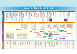 東京の地下鉄建設の歴史年表