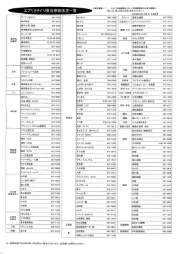 加盟店瓢集＝l ささぐり地域振興会では、小規模事業者