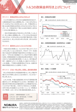 トルコの政策金利引き上げについて