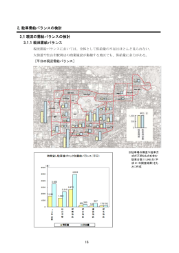 駐車需要バランスの検討（PDF：377KB）