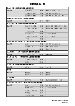 運動会用具一覧（別ウィンドウで開きます）