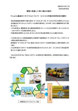 環境に配慮した取り組みの紹介 てんぷら廃油のリサイクルについて