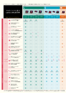 できることから選ぶ LaVie ＆ VALUESTAR
