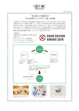 「函と館」の取組みが 「2016年度 グッドデザイン賞」を受賞