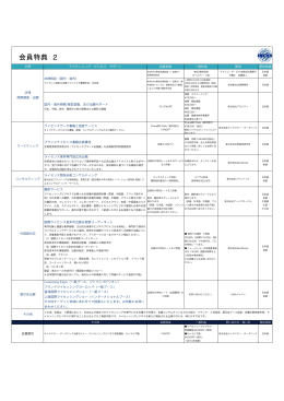 会員特典 2 - LIMA ジャパン（一般社団法人日本ライセンシング・ビジネス
