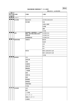 資料2