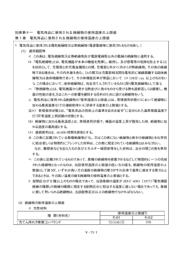 別表第十一 電気用品に使用される絶縁物の使用温度の上限値 第 1 章
