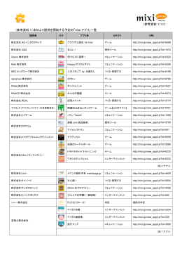 本日より提供を開始する予定の「mixi アプリ」一覧