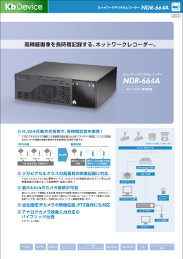 NDR-664A - AT WORKS ストア