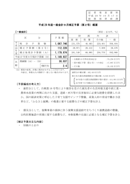 第2号 - 岩手県