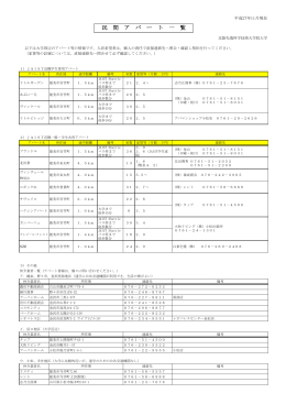 民 間 ア パ ー ト 一 覧 - JAIST 北陸先端科学技術大学院大学