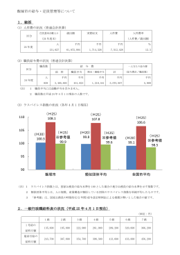飯塚市の給与・定員管理等について 1．総括 2．一般行政職給料表の