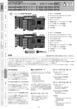 microEnable IV A シリーズ AQ4-GE/AQ4