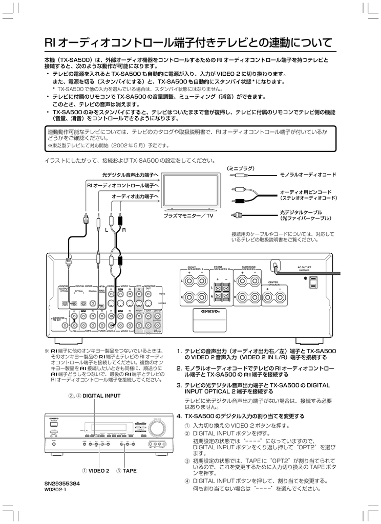 Riオーディオコントロール端子付きテレビとの連動について