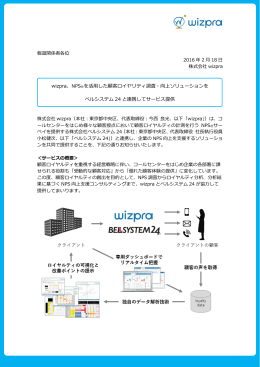 wizpra、NPS®を活用した顧客ロイヤリティ調査・向上ソリューションを