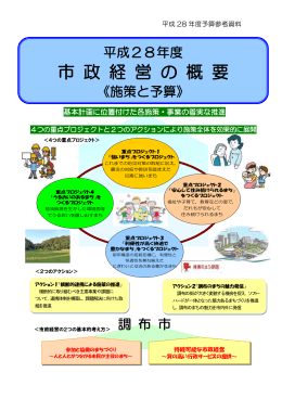 平成28年度市政経営の概要1（表紙から20ページ