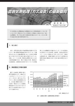 雰囲気熱処理（ガス浸炭）の最新動向