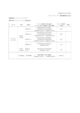 平成 27 年 2 月 19 日 エム・エス・ケー農業機械株式会社 MF6600