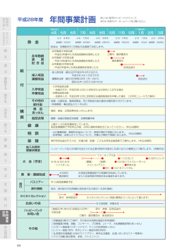 P88 - ハッピーパック 神戸市勤労者福祉共済制度
