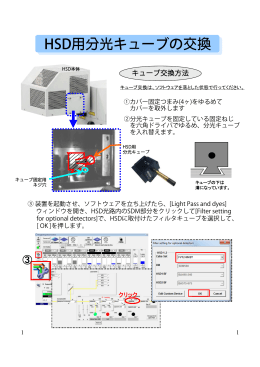 HSD用分光キューブの交換