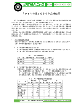 『タイヤの日』のタイヤ点検結果 - 一般社団法人 日本自動車タイヤ協会