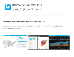 INFRAGISTICS WPF 14.1 サービス リリー スノート