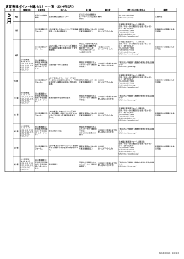 講習実績ポイント対象セミナー一覧 (2014年5月)