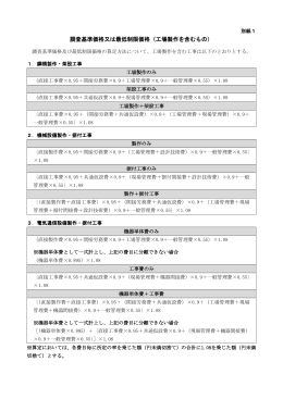 別紙1（工場製作を含むもの） [PDFファイル／158KB]