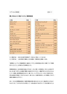 寒い冬はとくに気をつけたい関節疾患