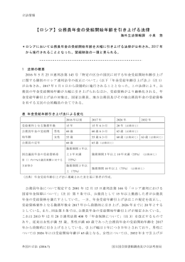 【ロシア】公務員年金の受給開始年齢を引き上げる法律