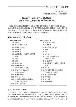 『2012年 M1F1 アワード』が決定！