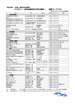 印刷用 - 堺市立図書館