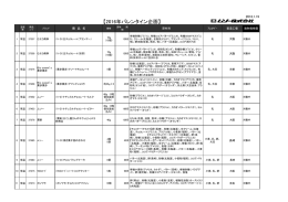 【2016年バレンタイン企画】