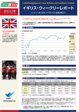 【FTSE100証拠金取引】United Kingdom Weekly Report（2016年12月