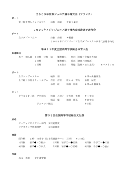 2009年世界ジュニア選手権大会（フランス） 2009年アジアジュニア