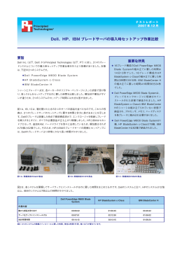 Dell、HP、IBM ブレードサーバの導入時セットアップ作業比較