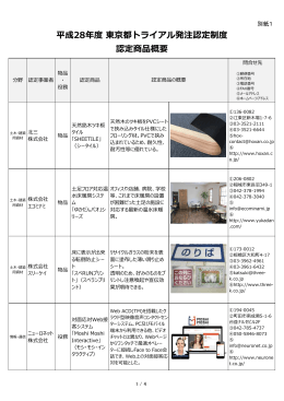 別紙1（PDF：707KB）