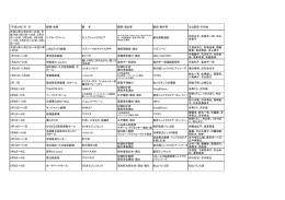 （平成19年）月 日 劇場・会場 題 名 翻訳・演出等 劇団・製作等 主な配役
