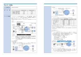 フレッツ・ADSL