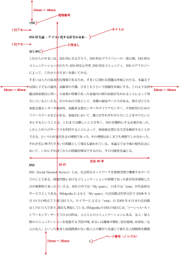 このような空白のページ