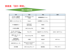 組込ソフトウェア