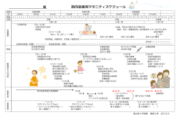 院内助産用マタニティスケジュール