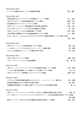 過去の修士論文