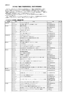 2013年度 機械工学振興事業資金 助成事業実施報告